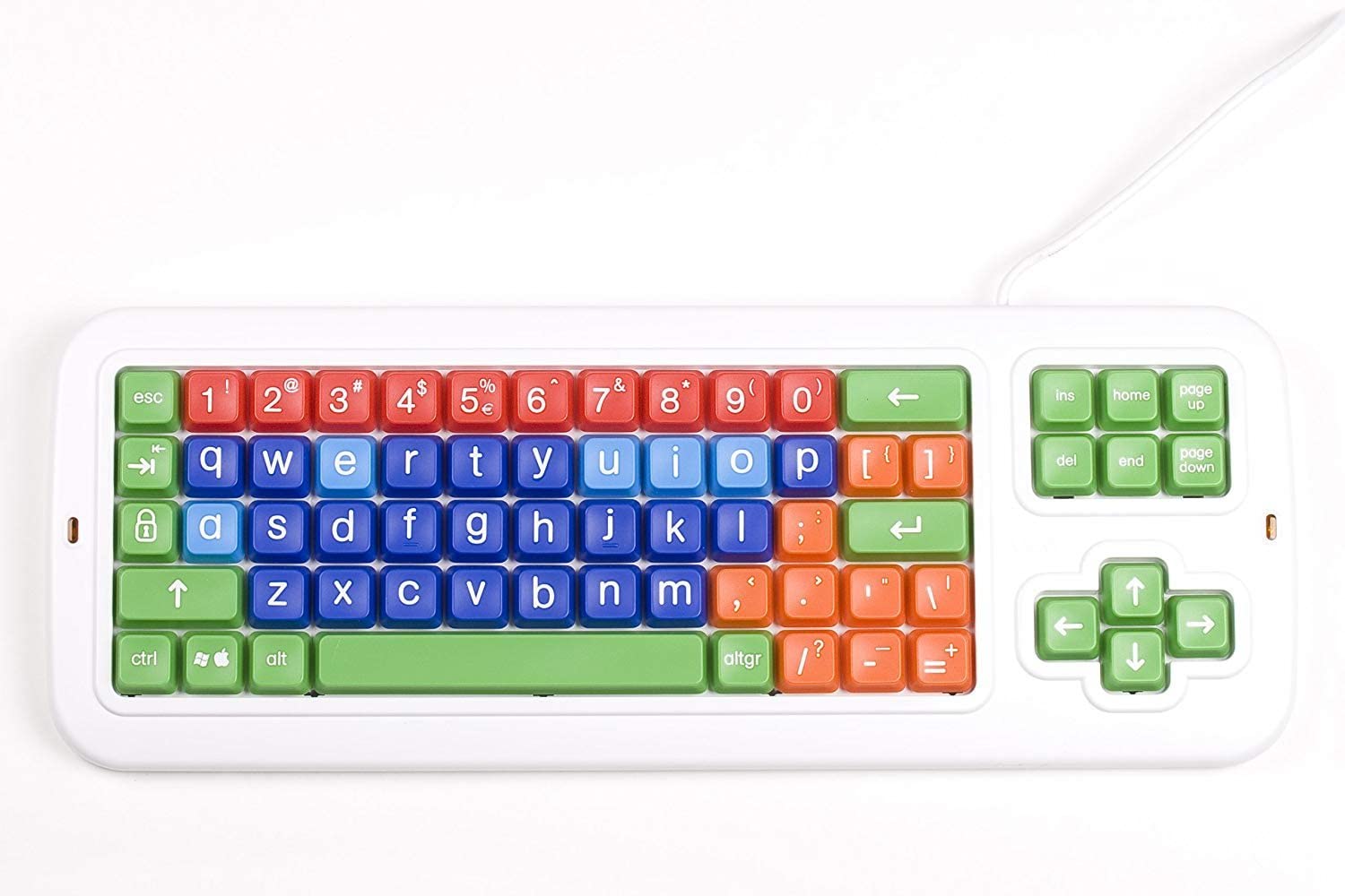 Clevy Keyboard US Int. Lowercase USB